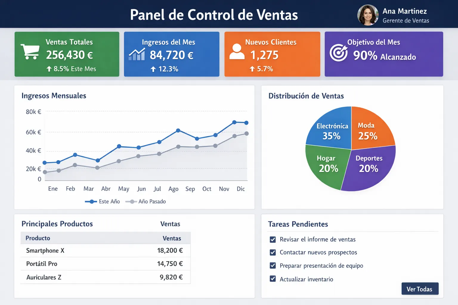 Excel Intermedio