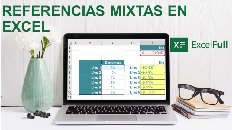 REFERENCIAS MIXTAS EN EXCEL - EXCELFULL.COM