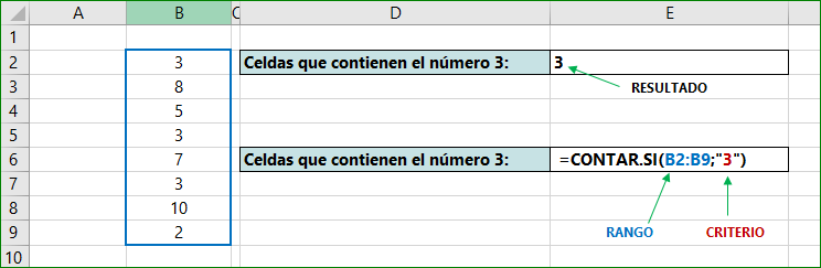 La FunciÓn Contarsi En Excel Excelfullcom 9840