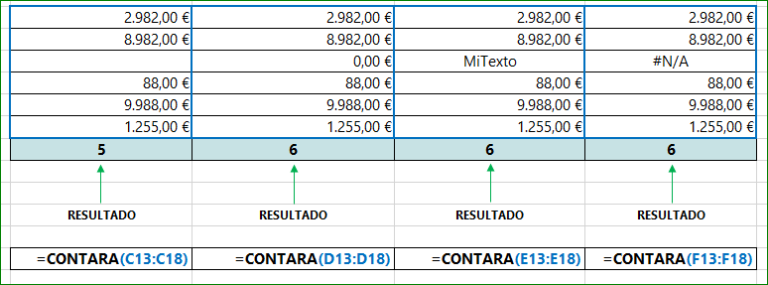 La FunciÓn Contara En Excel Excelfullcom 8718