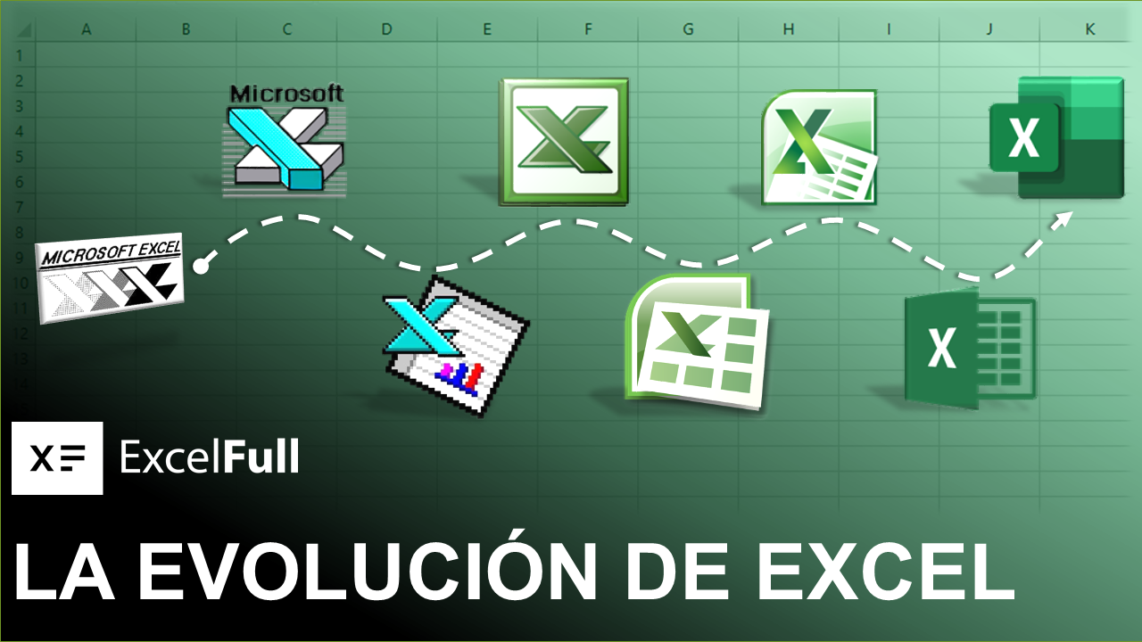 LA EVOLUCIÓN DE EXCEL - EXCELFULL.COM