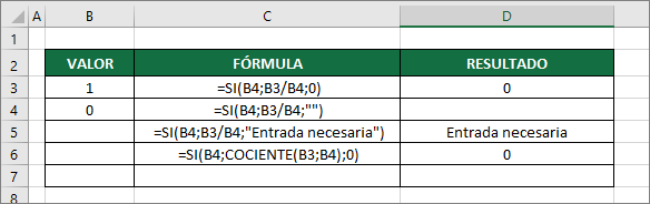 ERRORES EN FÓRMULAS: #¡DIV/0!