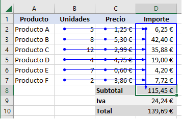 AUDITORÍA DE FÓRMULAS: RASTREAR PRECEDENTES