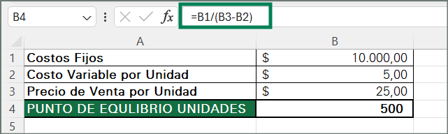 ANÁLISIS DE BREAKEVEN EN EXCEL