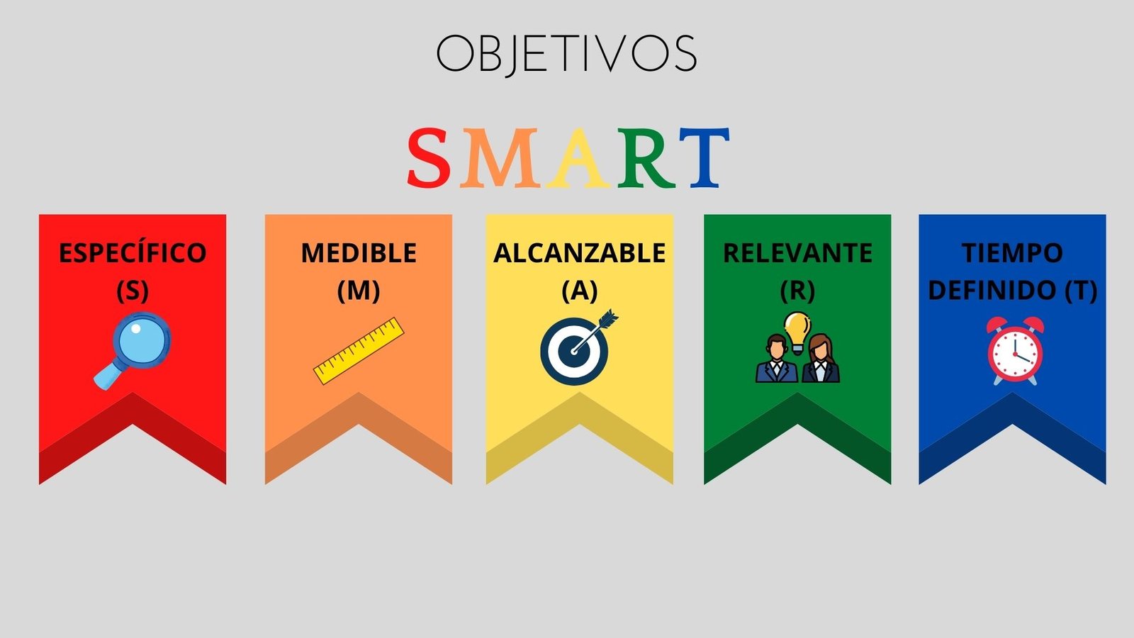 SEGUIMIENTO DE METAS Y OBJETIVOS EN EXCEL: PLANTILLA Y CONSEJOS