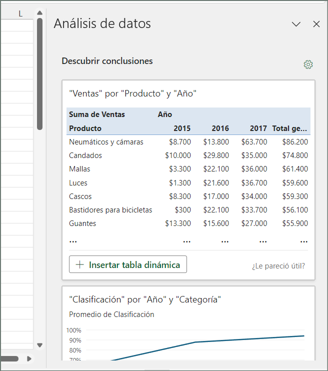 Análisis de Datos en Excel