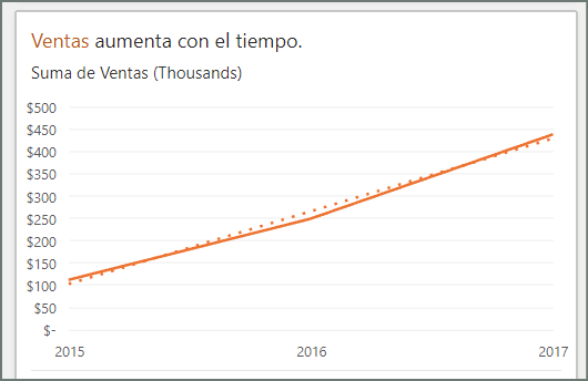 Análisis de Datos en Excel