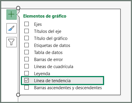 líneas de tendencia en Excel