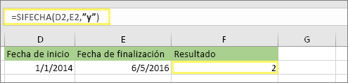 calcular la diferencia entre 2 fechas