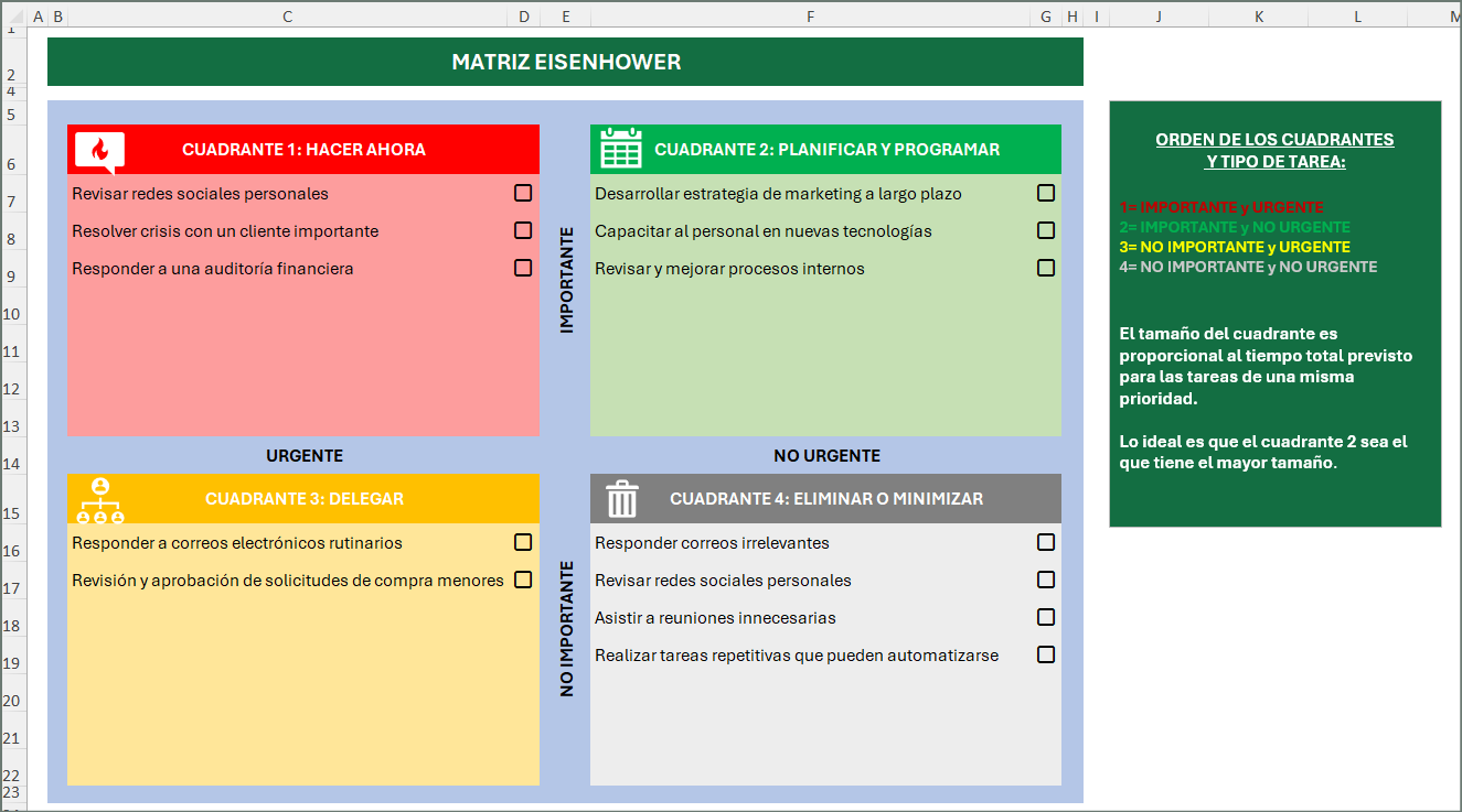 MATRIZ DE EISENHOWER, GESTIÓN DEL TIEMPO