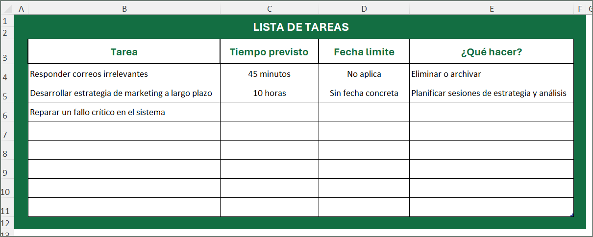 matriz de Eisenhower, gestión del tiempo