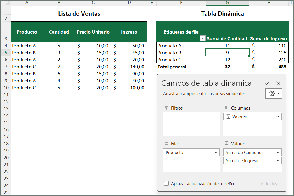 tablas dinámicas, área de valores