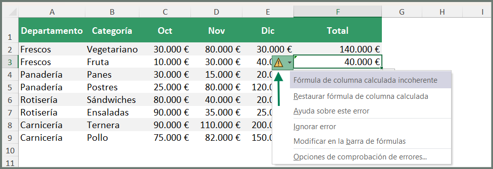 columnas calculadas, tablas