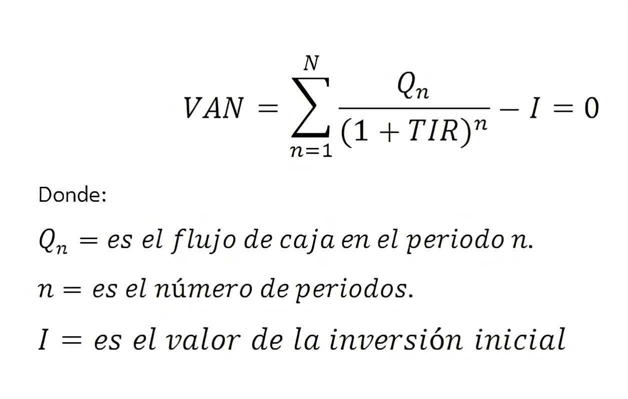 van y tir