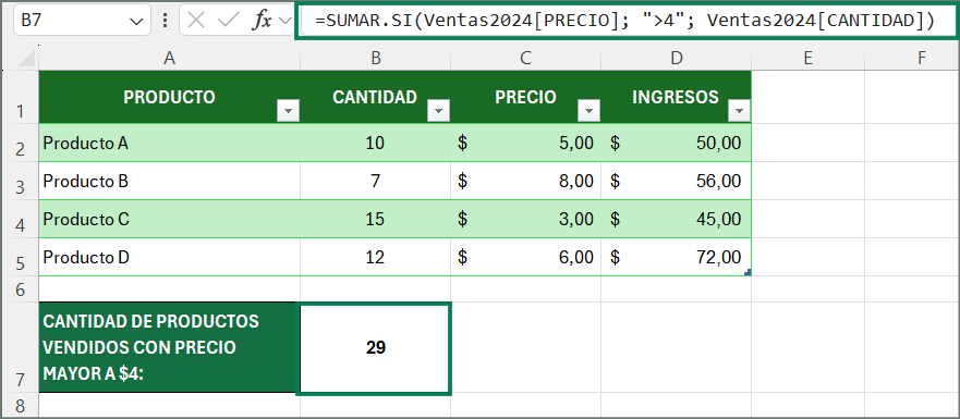 referencias estructuradas, tablas