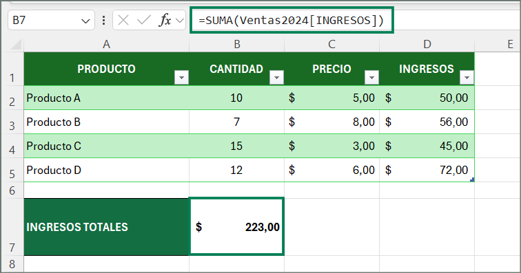 referencias estructuradas, tablas