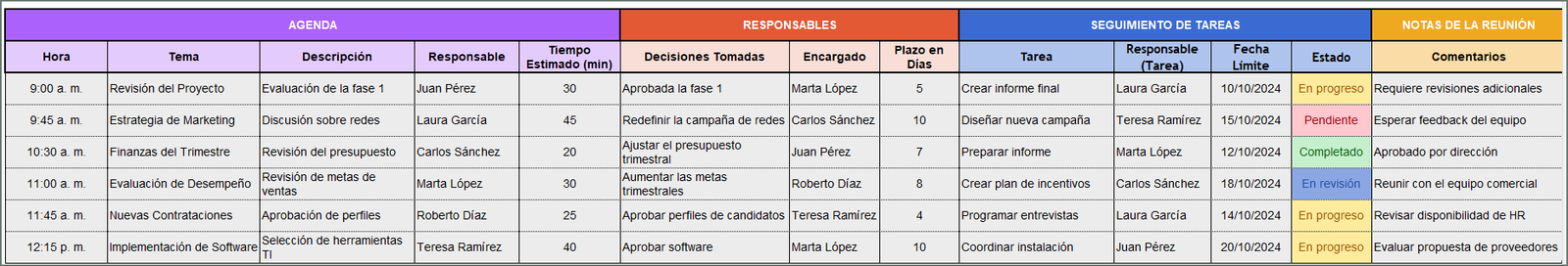 plantilla de Gestión de Reuniones