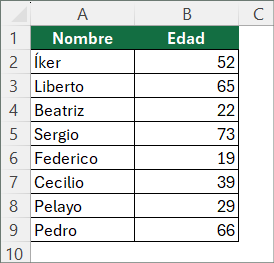 función ordenarpor