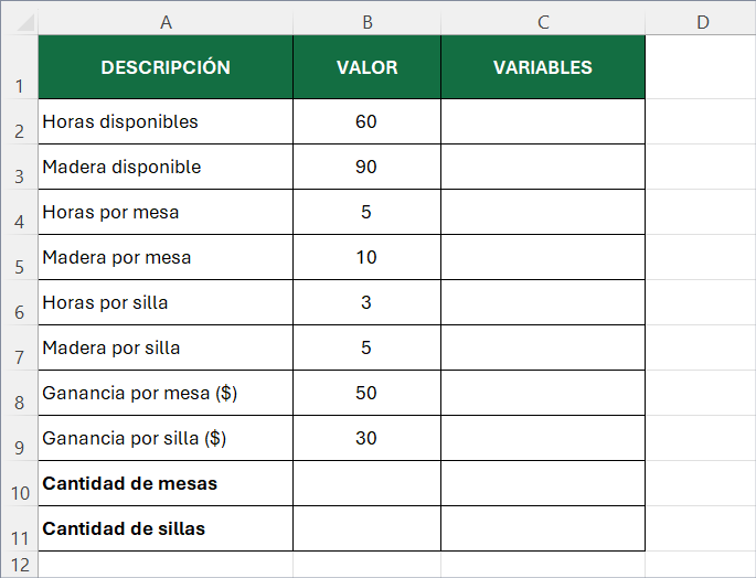 solver en Excel