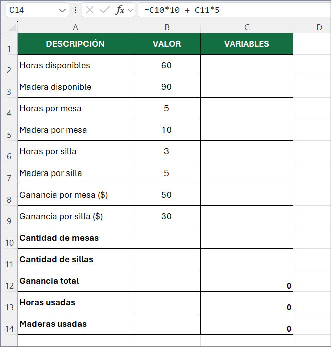 solver en Excel