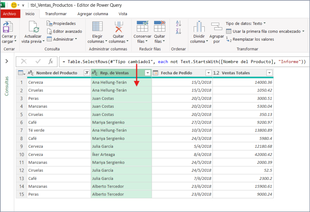 DIVIDIR DATOS EN VARIAS COLUMNAS CON POWER QUERY: APRENDE PASO A PASO