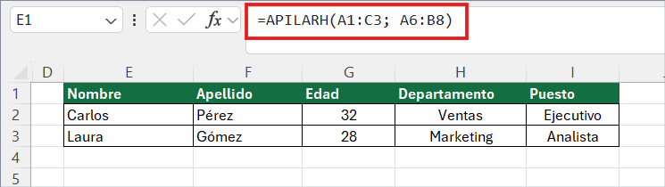 función APILARH