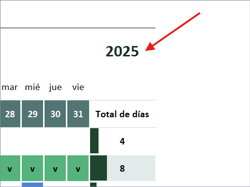 plantilla ausencias de empleados