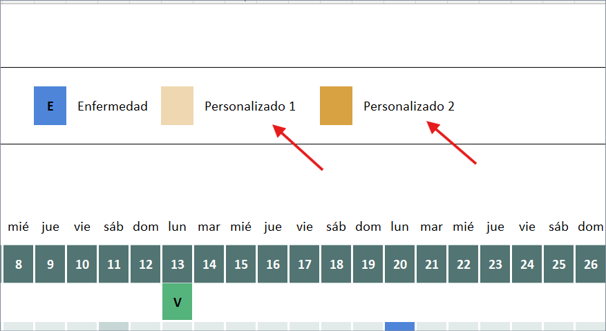 plantilla ausencias de empleados