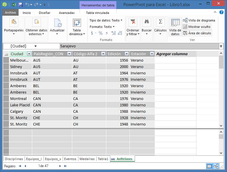 power pivot en excel