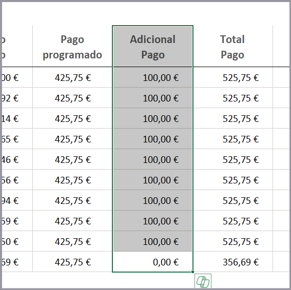 amortización de préstamo