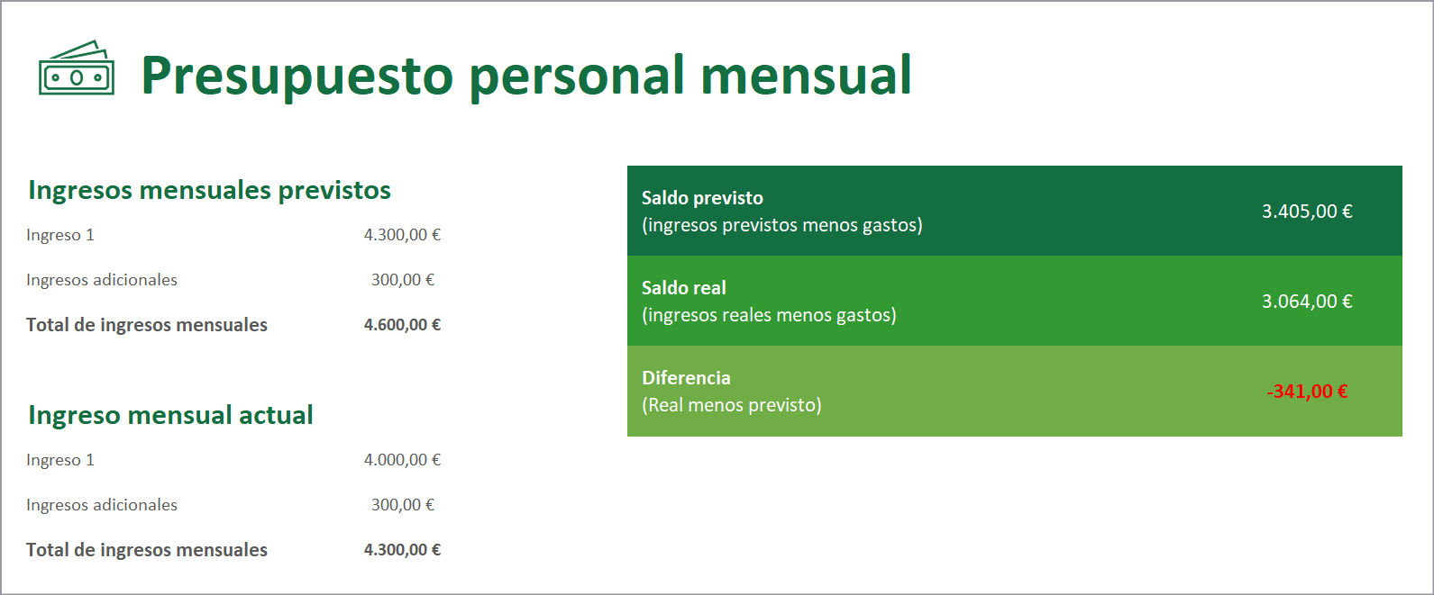 cómo Excel puede facilitar tu vida