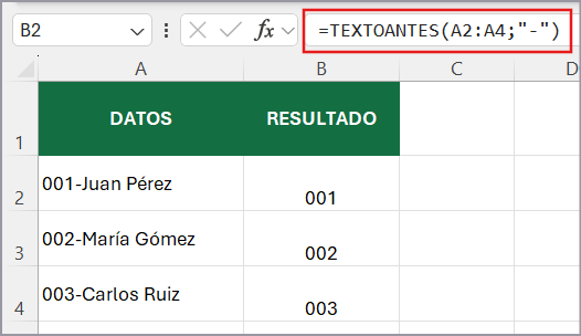 función TEXTOANTES