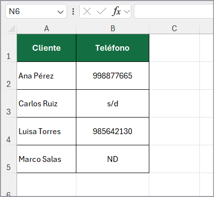 Función ESNUMERO